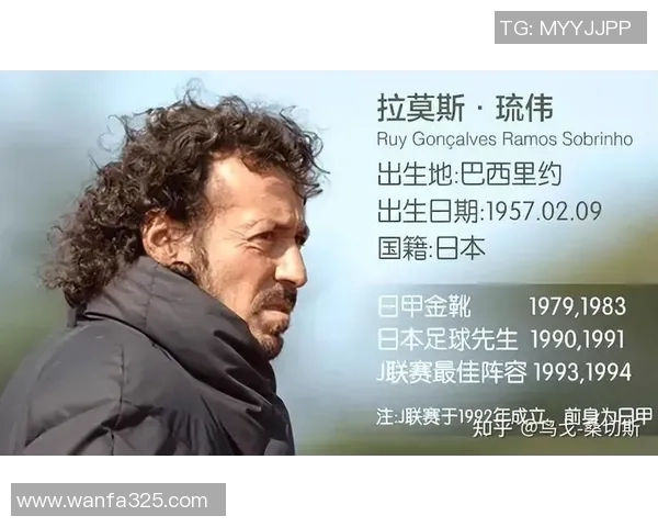 日本足球传奇球星回顾与成就分析 从早期到现代的成长轨迹